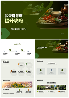 餐饮满意度提升策略实施效果评估优化PPT模板