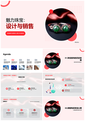 2025珠宝设计起源演变经典现代吸引顾客提升销量PPT模板