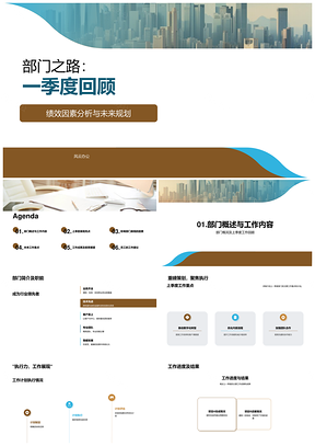 金融部门一季度业绩绩效分析未来规划PPT模板
