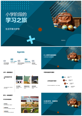 2025小学生活学习平衡追梦目标应对困难书包PPT模板