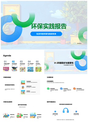2025环保实践报告环境现状重要性生活关系地球未来PPT模板
