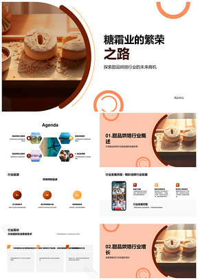 2025甜品烘焙行业市场前景与餐饮零售分析PPT模板