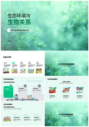 生态环境生物多样性与人类影响生态平衡PPT模板