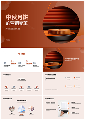 中秋月饼营销变革焕新历史价值团队策略PPT模板