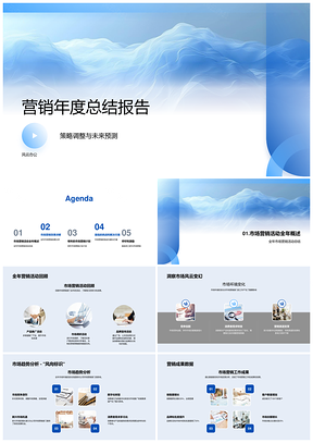 2025营销年度总结市场环境趋势成果挑战分析PPT模板