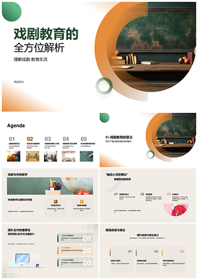 戏剧教育融传统教学育情感团队自信表达创造性思维PPT模板