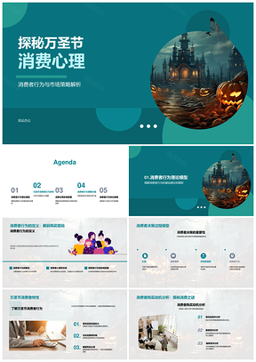 万圣节消费心理行为与市场策略解析PPT模板