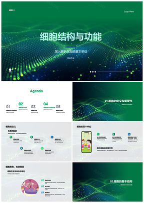 2025细胞结构功能物质能量代谢分裂生长PPT模板