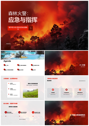 森林防火指挥应急演习职责流程技能PPT模板
