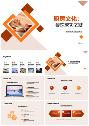 厨房文化驱动餐饮企业服务效率顾客满意PPT模板