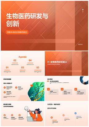 2025生物医药研发创新PPT模板
