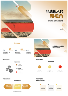 非遗传承新视角现状挑战与未来发展PPT模板