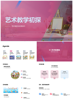 艺术教学演变欣赏与创作要素解析PPT模板
