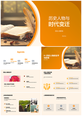 历史人物时代社会思想变迁评析PPT模板