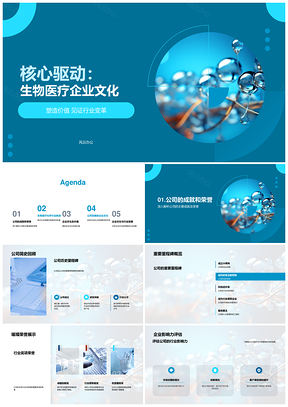 2025生物医疗企业文化驱动行业创新应对市场变化PPT模板