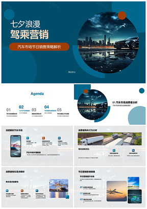 七夕浪漫驾乘体验活动助推豪华车销售品牌增长PPT模板