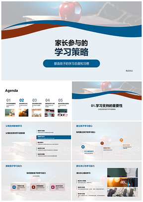 家长参与学习策略提升态度习惯信心PPT模板