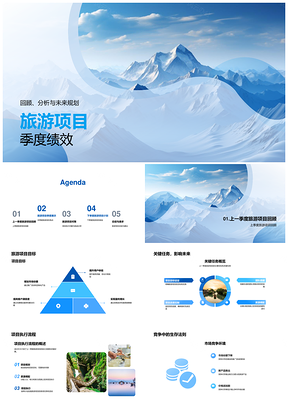 2025山脉旅游项目季度绩效关键任务市场应对规划PPT模板
