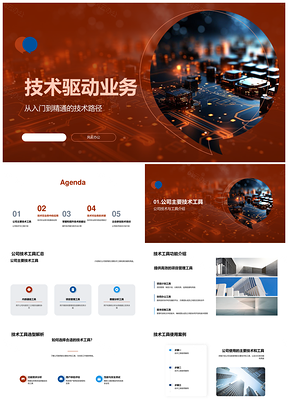 技术驱动业务培训提升核心工具效率PPT模板