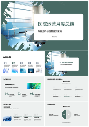 医院运营月析质效安全财务大楼总结PPT模板