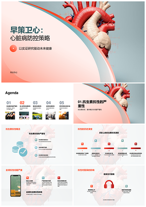 心脏病防控策略实证研究与预防机理分析PPT模板