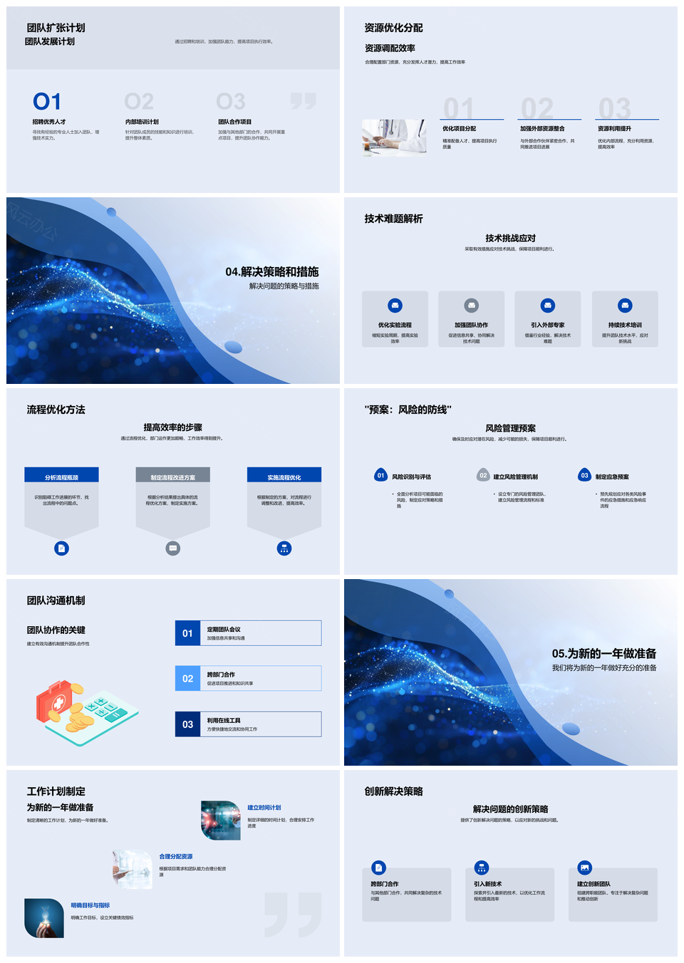 生物医疗年终总结技术突破团队发展运营管理市场客户产品改进PPT模板