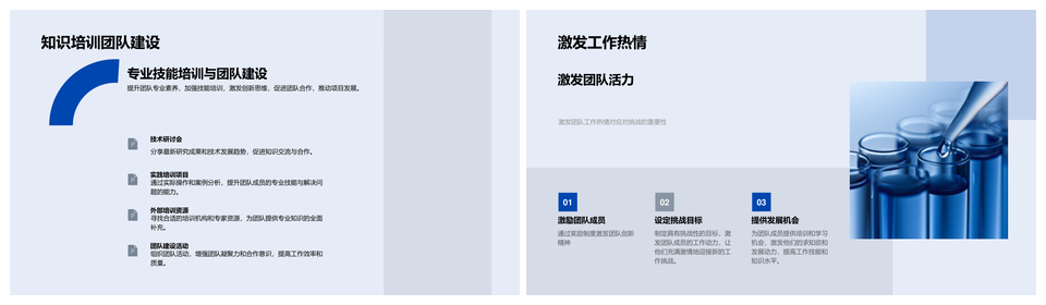 生物医疗年终总结技术突破团队发展运营管理市场客户产品改进PPT模板