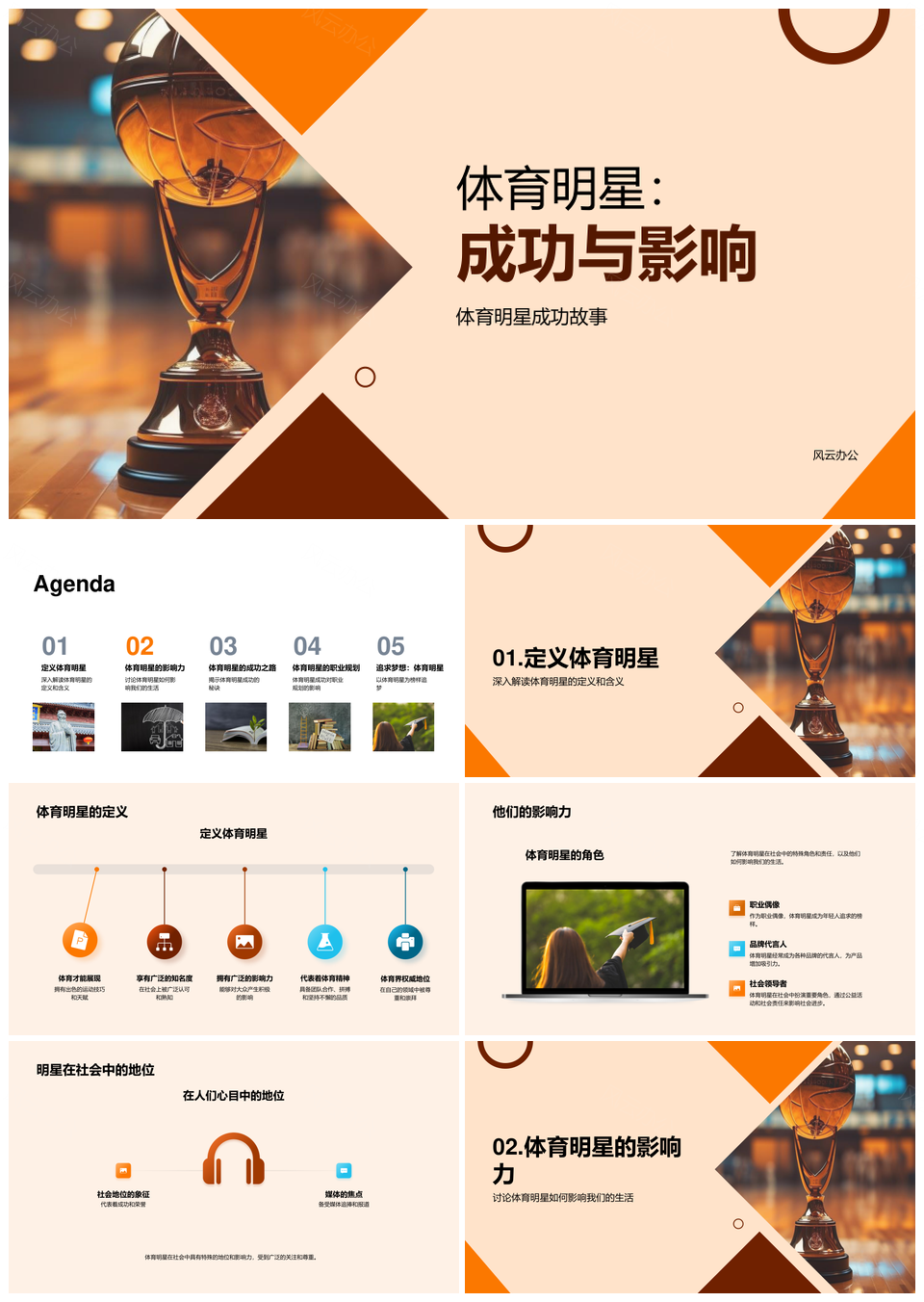 体育明星成功影响高中职业责任坚持教育课件