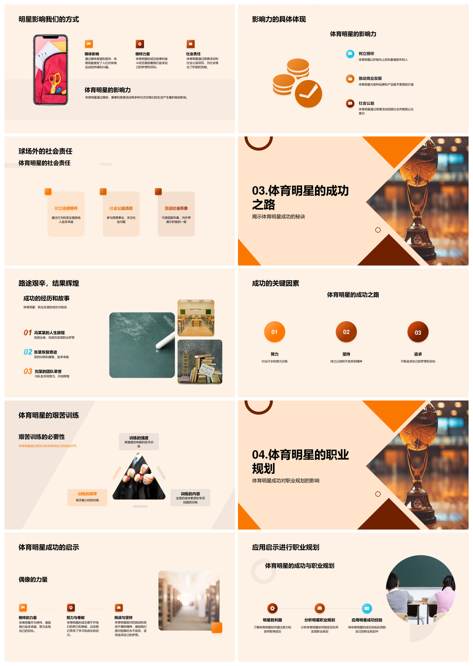体育明星成功影响高中职业责任坚持教育课件