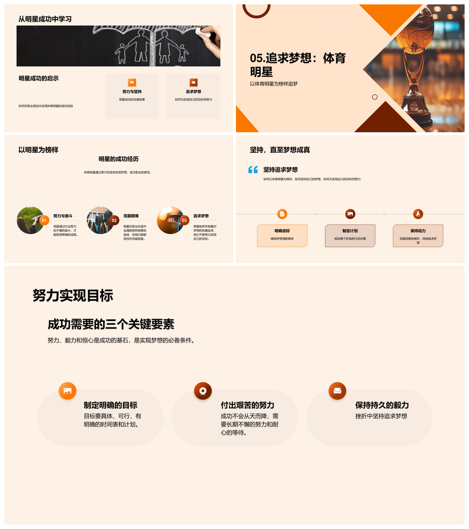 体育明星成功影响高中职业责任坚持教育课件