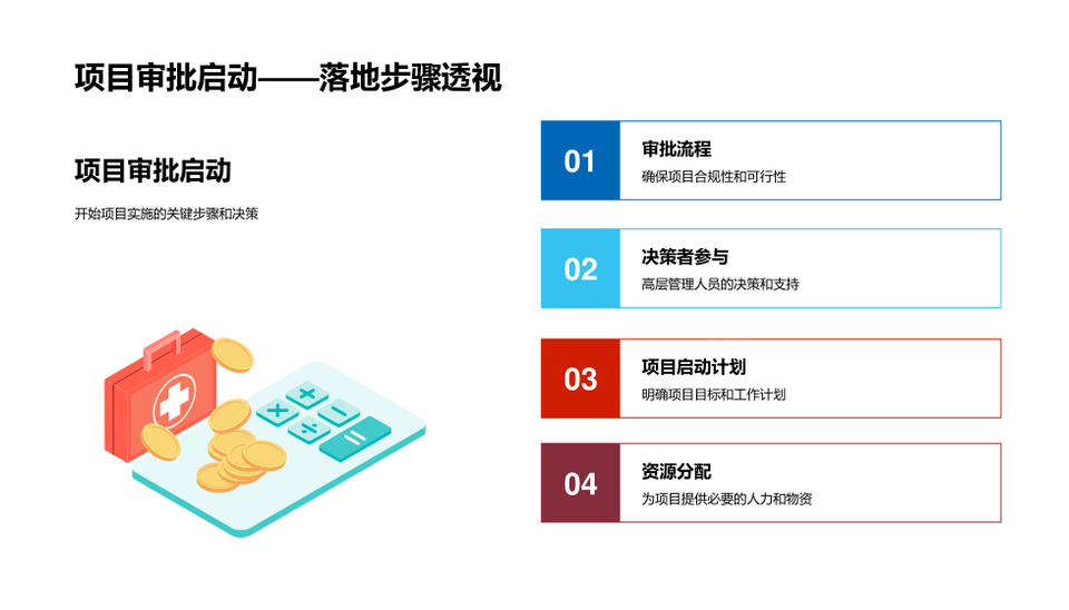 房地产项目投资策略市场风险预算收益分析PPT模板