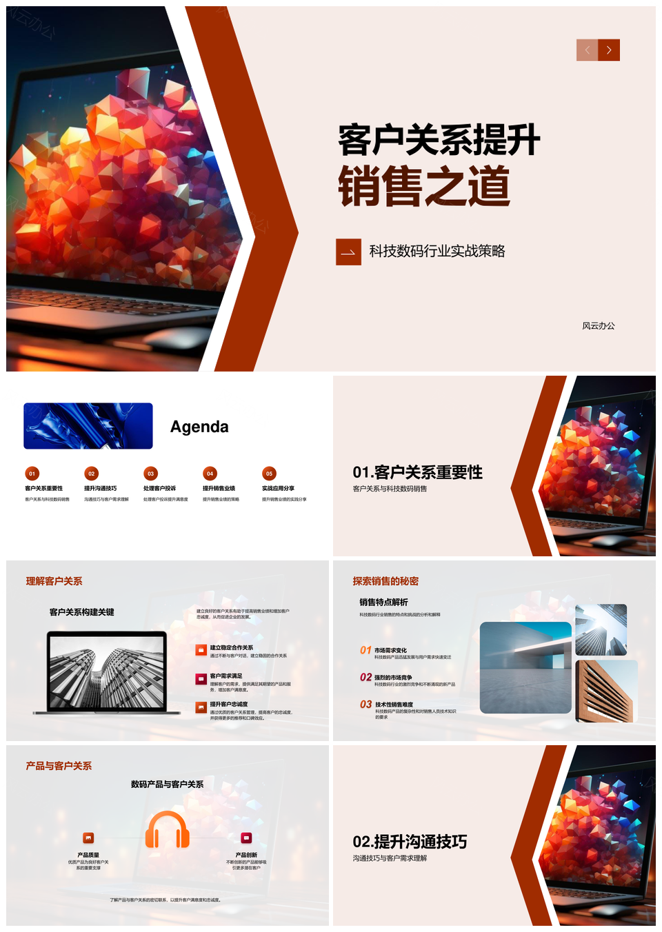 科技数码销售团队沟通客户需求提升销售PPT模板