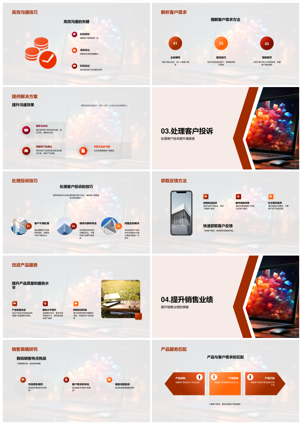 科技数码销售团队沟通客户需求提升销售PPT模板