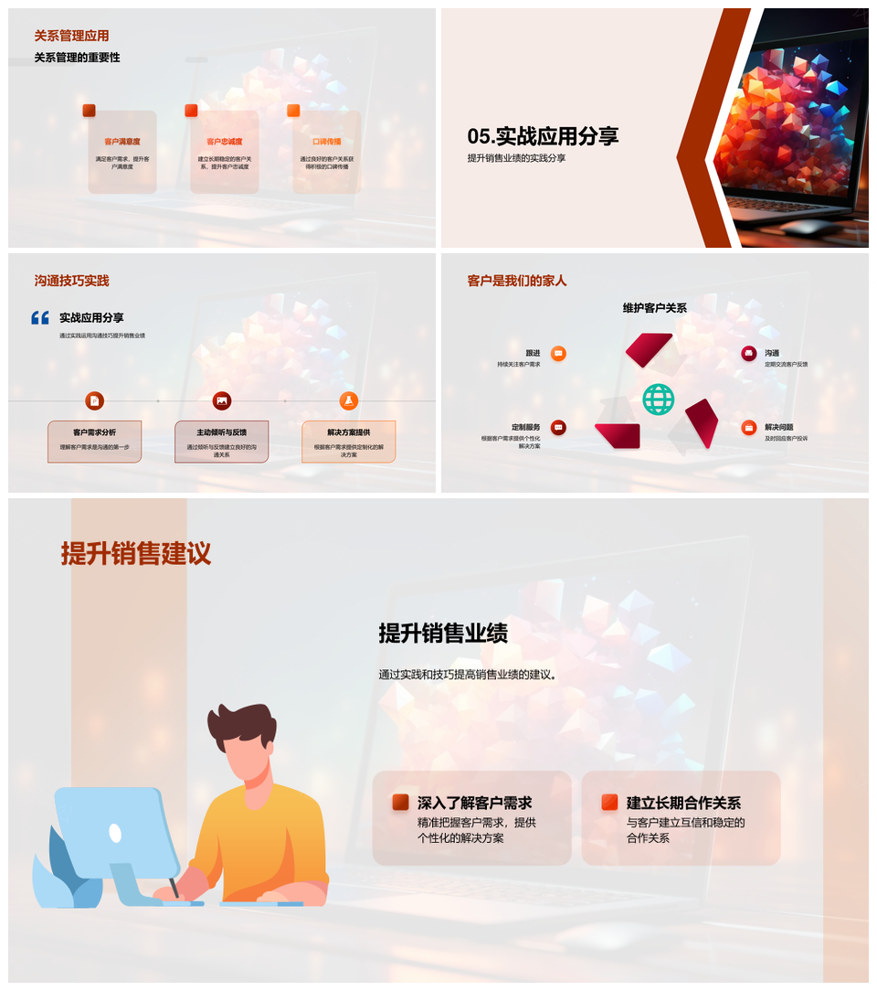 科技数码销售团队沟通客户需求提升销售PPT模板