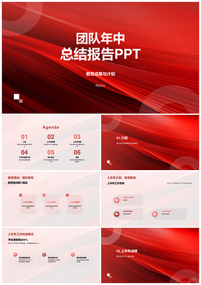 2025团队年中工作总结PPT模板