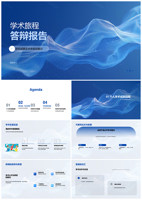 学术研究创新突破成果与未来规划PPT模板