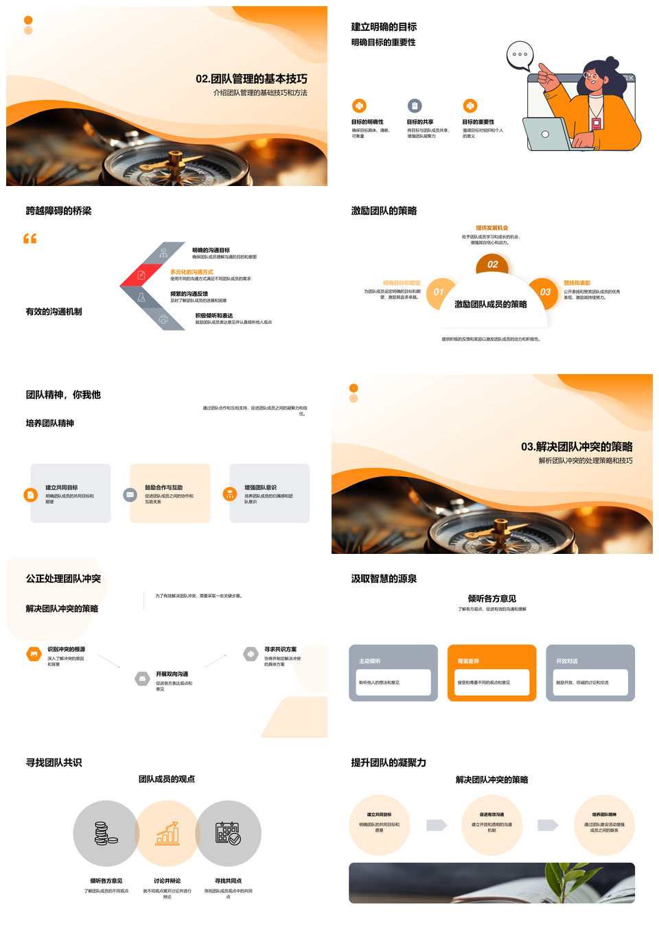 高效团队管理策略目标沟通激励凝聚指南针PPT模板