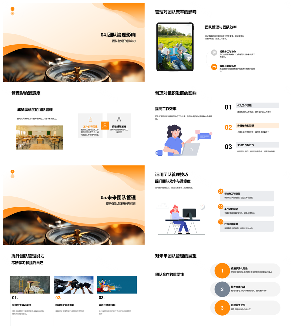 高效团队管理策略目标沟通激励凝聚指南针PPT模板