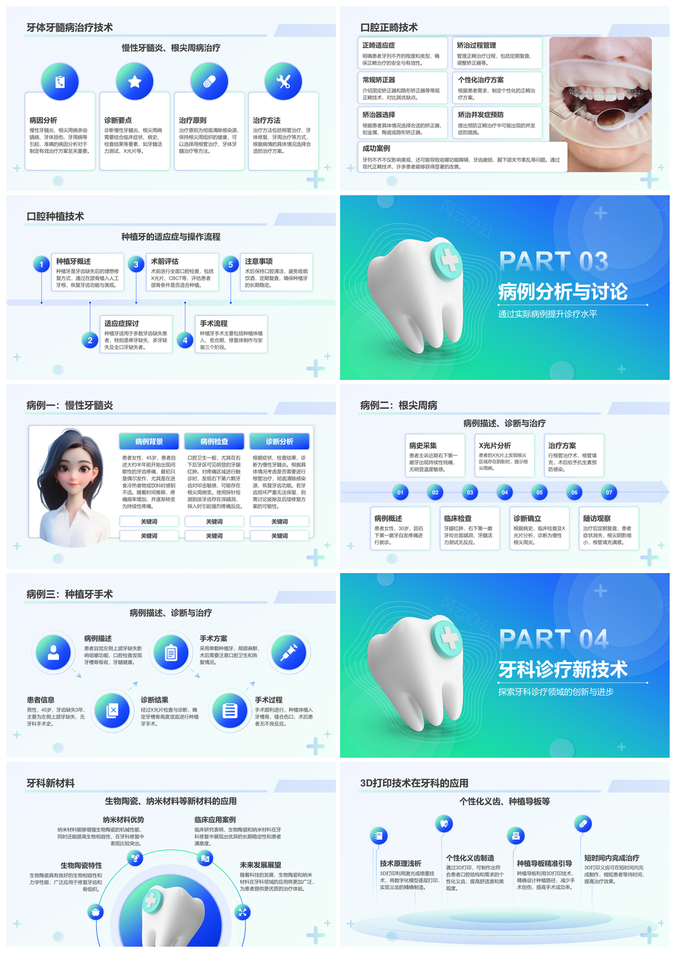 2025牙科诊疗技术病例分析临床技能培训PPT模板