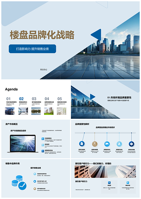 楼盘品牌化战略营销提升销售业绩市场分析PPT模板