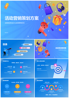 2025创意活动营销策划方案调研执行PPT模板