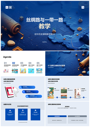 丝绸之路一带一路初中历史教学PPT模板