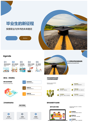 毕业生就业深造创业与职业规划PPT模板
