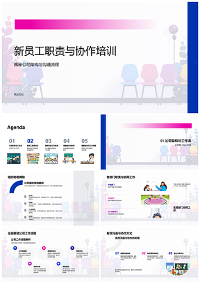 新员工角色职责入职商务培训架构流程协作提效PPT模板