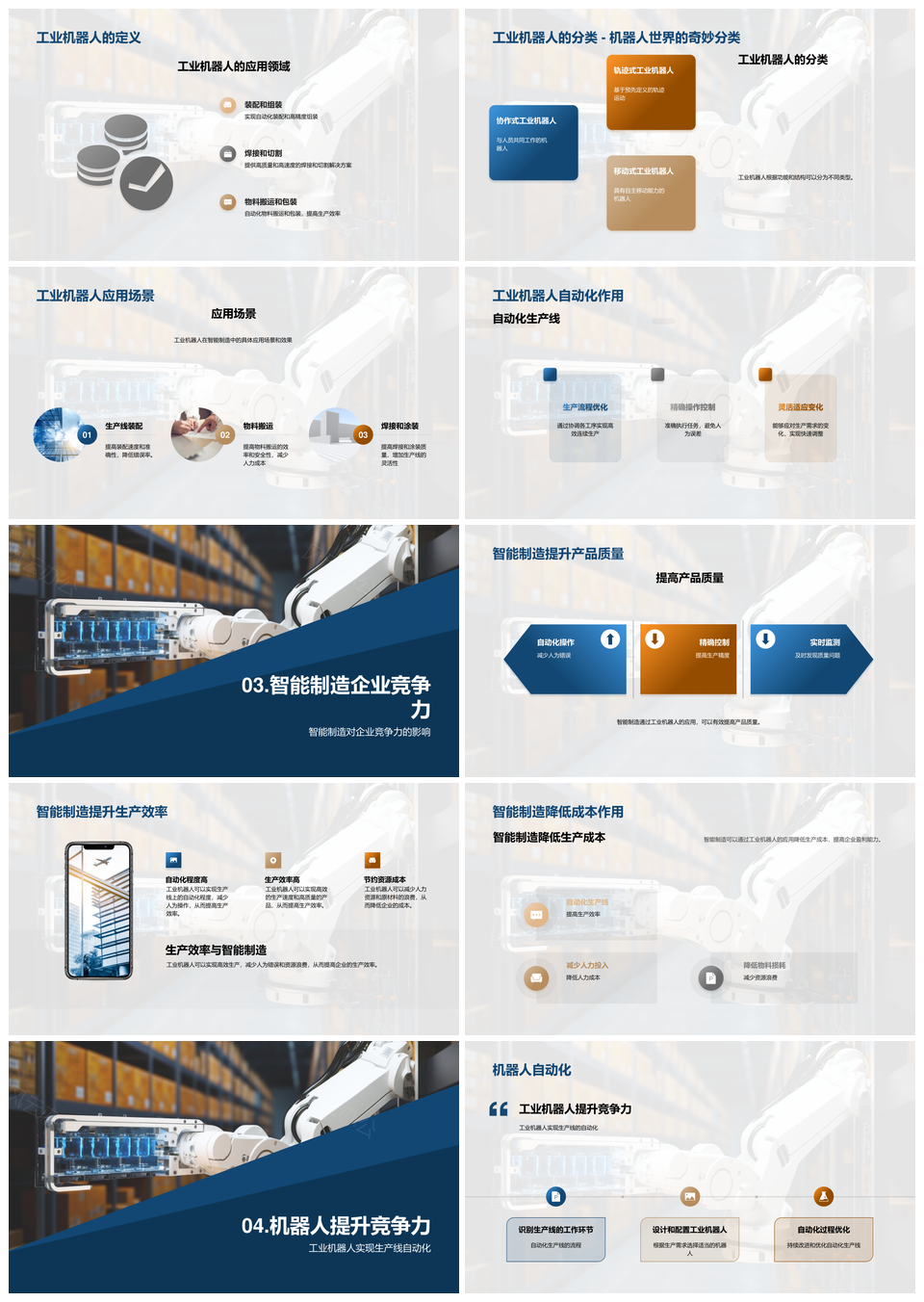 智能制造工业机器人应用与企业效益PPT模板