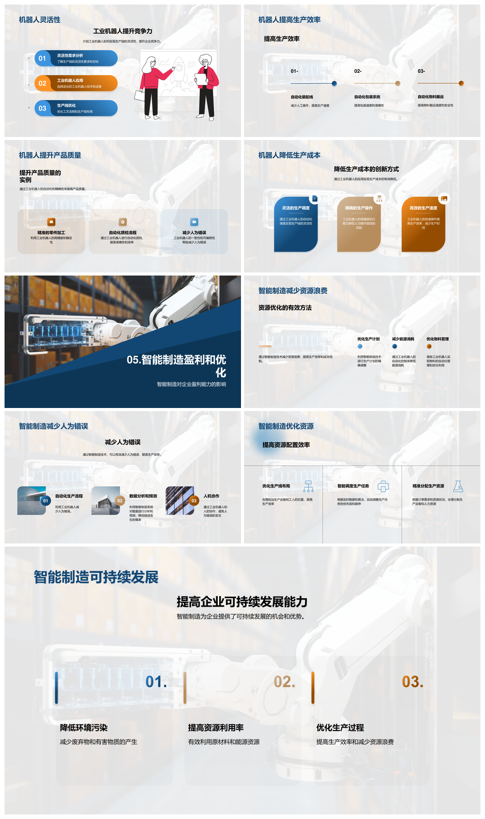 智能制造工业机器人应用与企业效益PPT模板