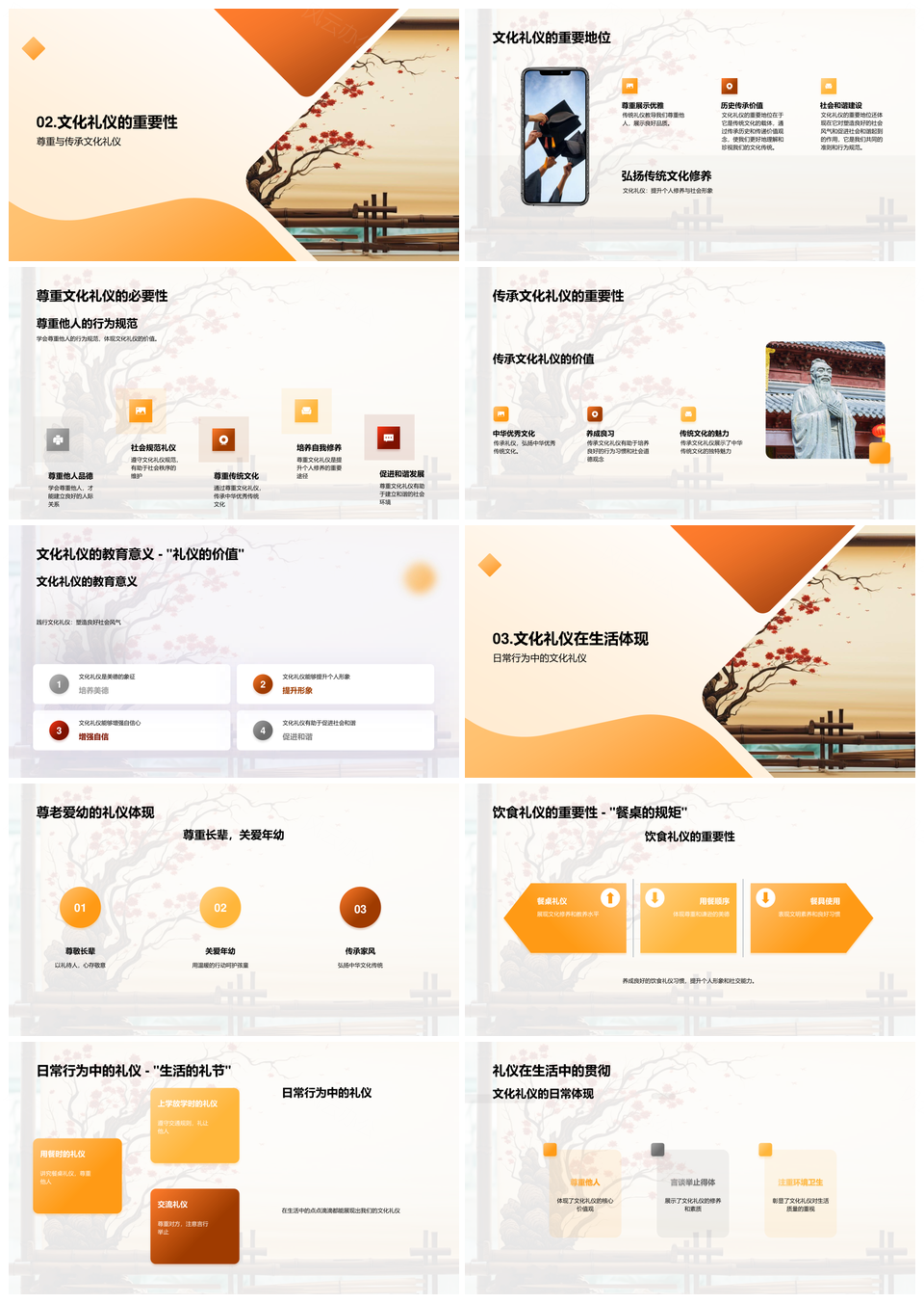 中华礼仪文化尊老饮食日常树新风PPT模板