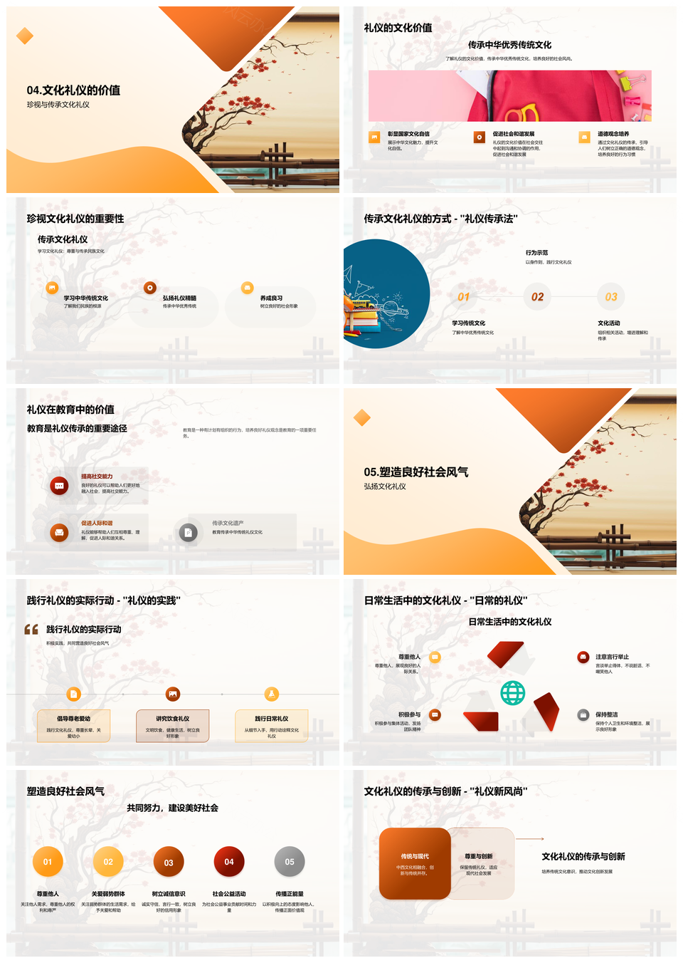 中华礼仪文化尊老饮食日常树新风PPT模板