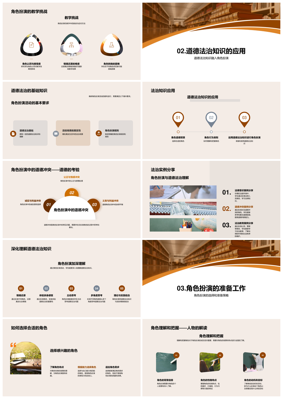 初中道德法治课堂角色扮演教学策略PPT模板