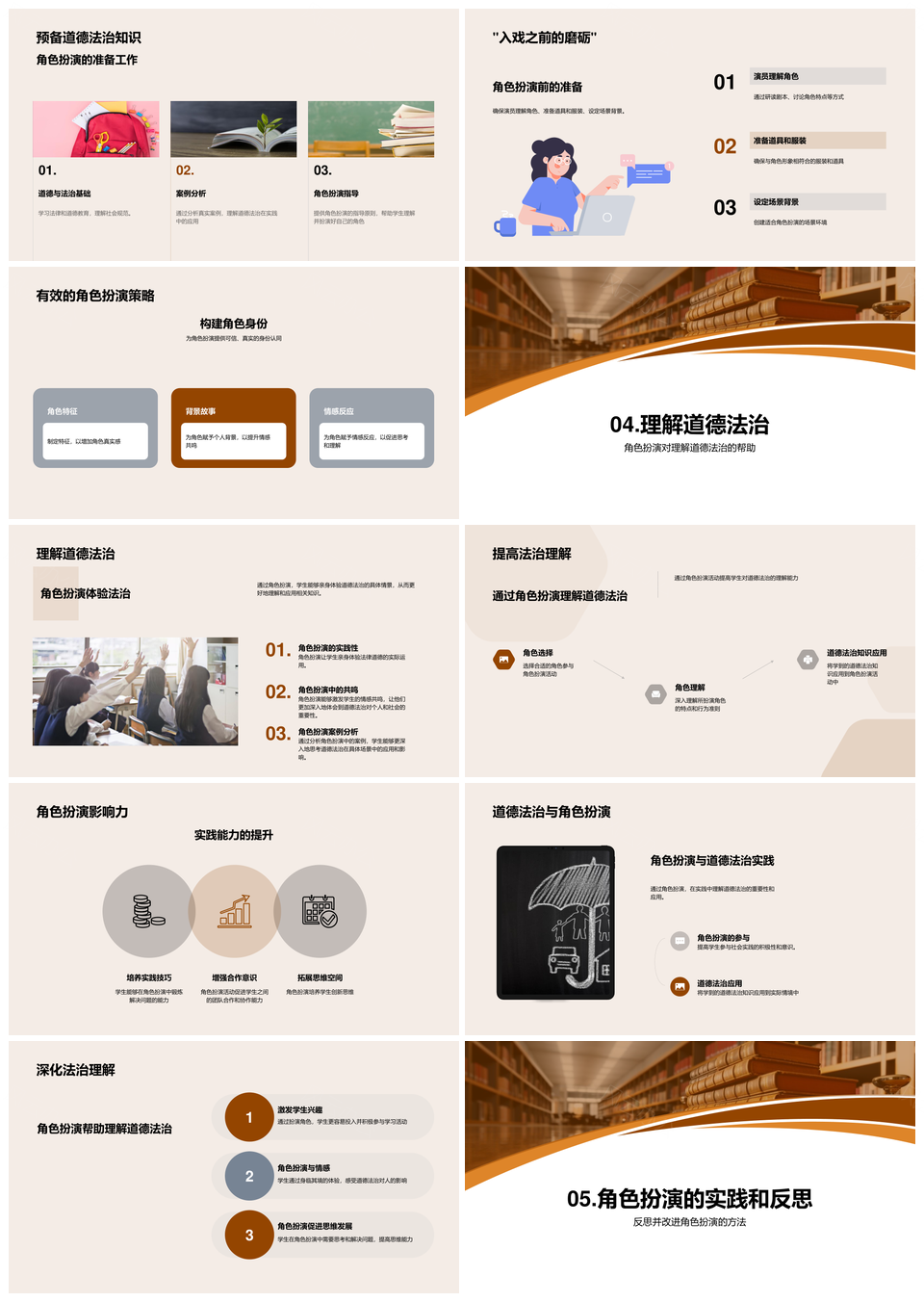 初中道德法治课堂角色扮演教学策略PPT模板